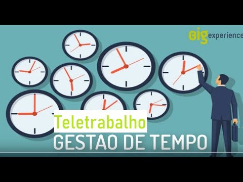Gestão doTempo em Teletrabalho (Episodio 1)